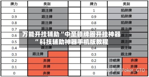 万能开挂辅助“中至赣牌圈开挂神器	”科技辅助神器手机版教程-第1张图片