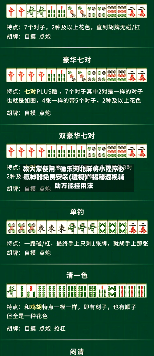 教大家使用“微乐河北麻将小程序必赢神器免费安装(透视)”揭秘透视辅助万能挂用法-第1张图片