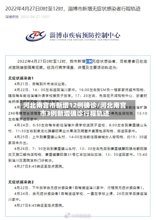 河北南宫市新增12例确诊/河北南宫市3例新增确诊行程轨迹-第3张图片