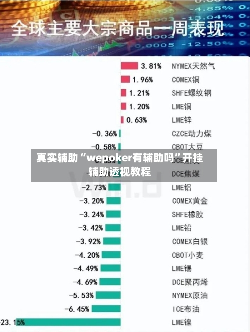 真实辅助“wepoker有辅助吗”开挂辅助透视教程-第1张图片