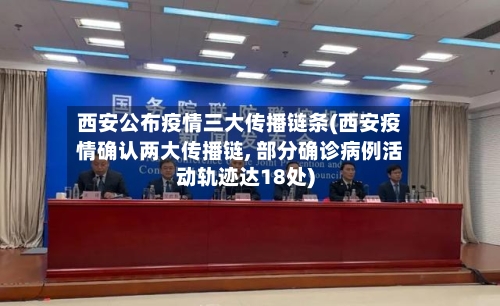 西安公布疫情三大传播链条(西安疫情确认两大传播链, 部分确诊病例活动轨迹达18处)-第1张图片