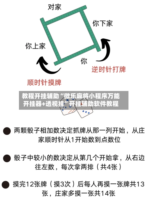 教程开挂辅助“微乐麻将小程序万能开挂器+透视挂”开挂辅助软件教程-第1张图片
