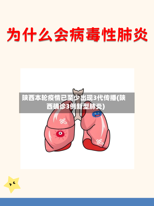 陕西本轮疫情已至少出现3代传播(陕西确诊3例新型肺炎)-第1张图片