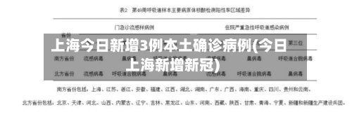 上海今日新增3例本土确诊病例(今日上海新增新冠)-第3张图片