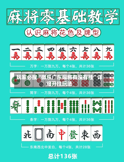 玩家必搜“微乐广东麻将有没有挂	”详细开挂玩法-第1张图片