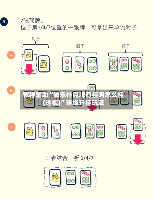 教程辅助“微乐扑克牌有挂吗怎么挂(透视)	”详细开挂玩法-第1张图片