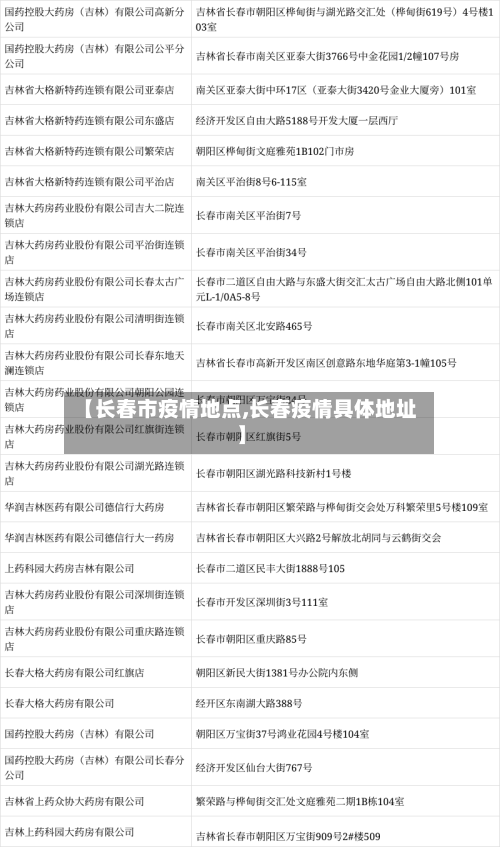 【长春市疫情地点,长春疫情具体地址】-第3张图片