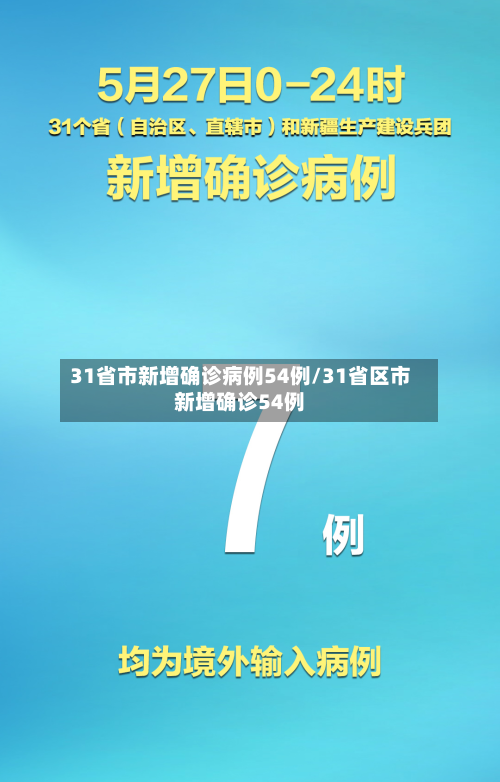 31省市新增确诊病例54例/31省区市新增确诊54例-第3张图片