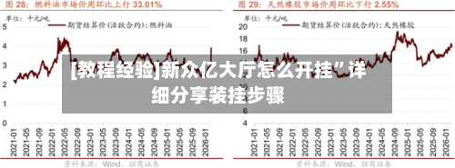 [教程经验]新众亿大厅怎么开挂”详细分享装挂步骤-第1张图片