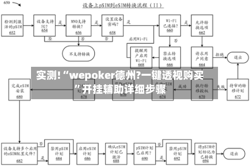 实测!“wepoker德州?一键透视购买”开挂辅助详细步骤-第2张图片
