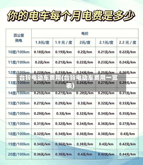 台铃电动车费用(台铃电动车费用一览表)-第2张图片