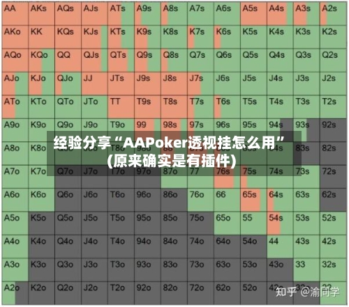 经验分享“AAPoker透视挂怎么用”(原来确实是有插件)-第2张图片