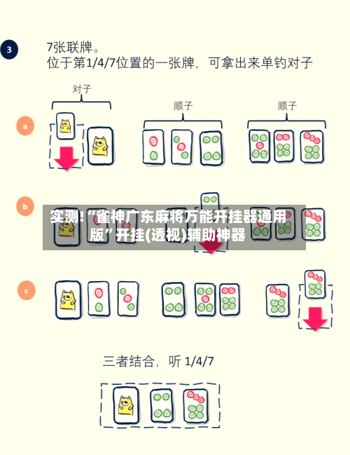 实测!“雀神广东麻将万能开挂器通用版”开挂(透视)辅助神器-第2张图片