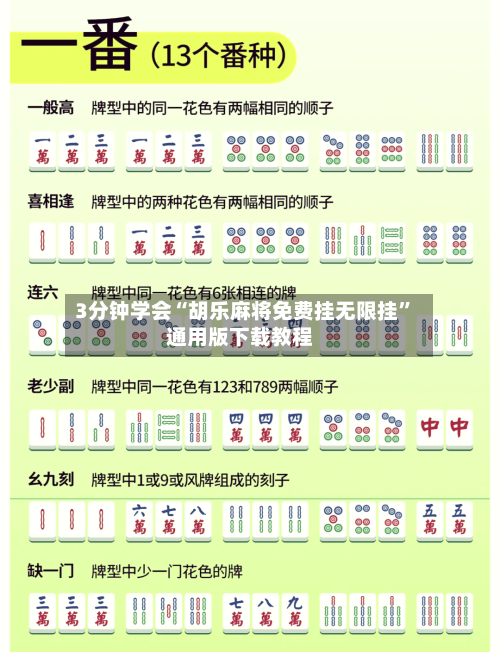 3分钟学会“胡乐麻将免费挂无限挂	”通用版下载教程-第1张图片