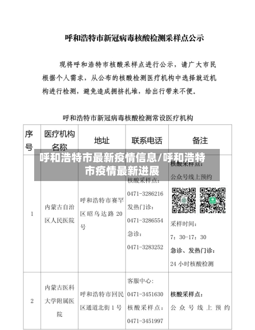 呼和浩特市最新疫情信息/呼和浩特市疫情最新进展-第2张图片