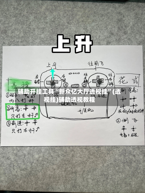 辅助开挂工具“新众亿大厅透视挂”(透视挂)辅助透视教程-第3张图片