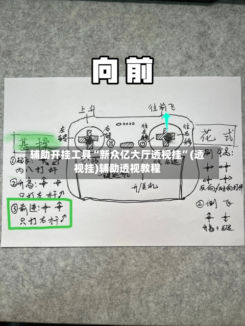 辅助开挂工具“新众亿大厅透视挂	”(透视挂)辅助透视教程-第2张图片