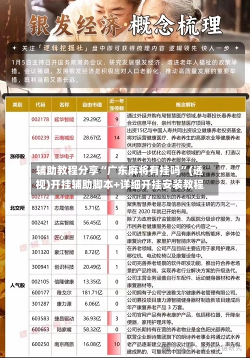 辅助教程分享“广东麻将有挂吗	”(透视)开挂辅助脚本+详细开挂安装教程-第1张图片