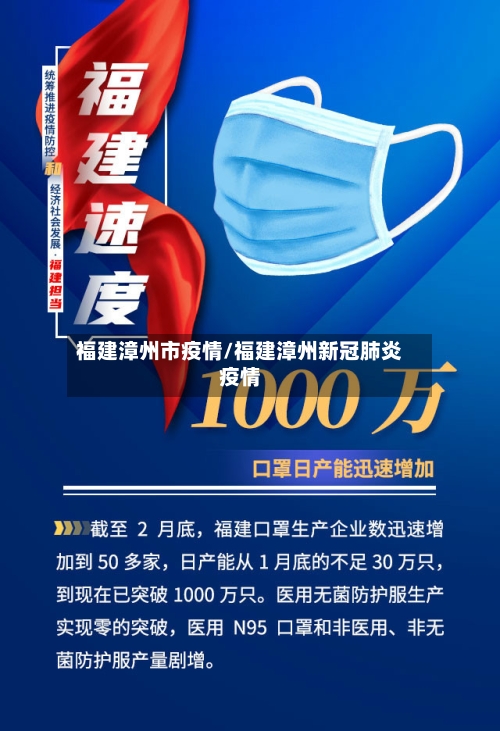 福建漳州市疫情/福建漳州新冠肺炎疫情-第1张图片