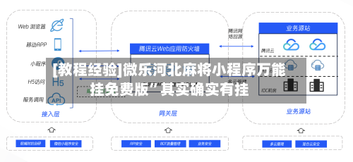 [教程经验]微乐河北麻将小程序万能挂免费版”其实确实有挂-第3张图片
