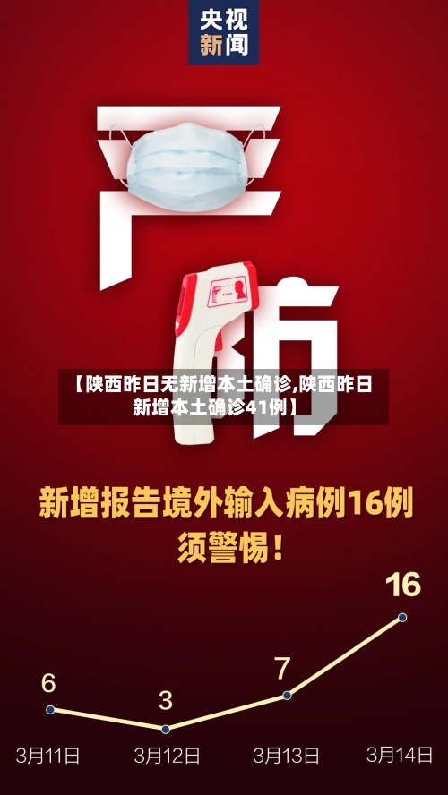 【陕西昨日无新增本土确诊,陕西昨日新增本土确诊41例】-第1张图片