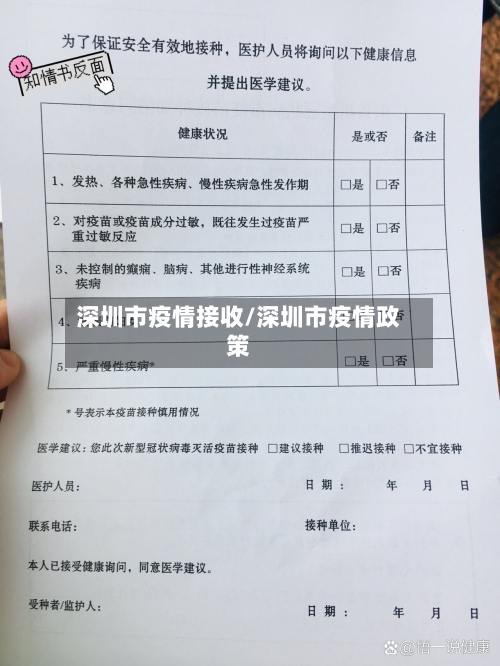 深圳市疫情接收/深圳市疫情政策-第1张图片