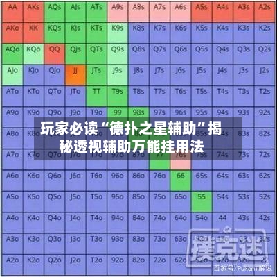 玩家必读“德扑之星辅助”揭秘透视辅助万能挂用法-第1张图片