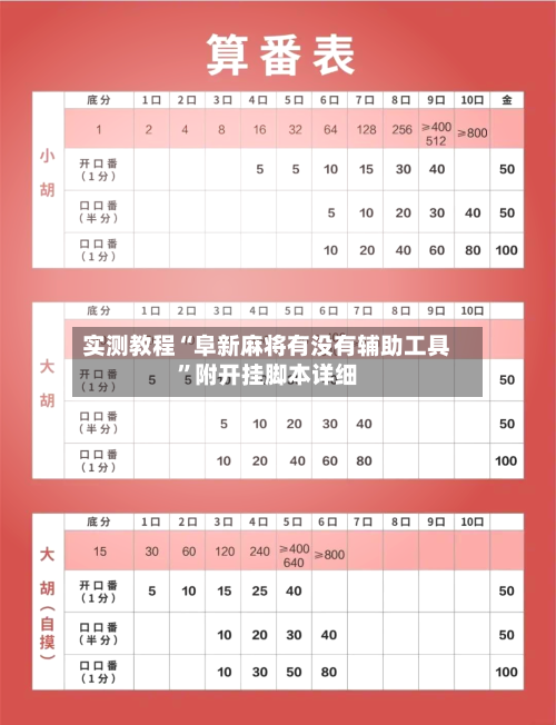 实测教程“阜新麻将有没有辅助工具”附开挂脚本详细-第2张图片