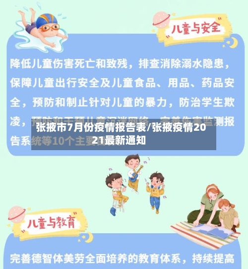 张掖市7月份疫情报告表/张掖疫情2021最新通知-第2张图片