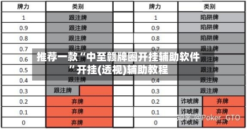 推荐一款“中至赣牌圈开挂辅助软件”开挂(透视)辅助教程-第1张图片