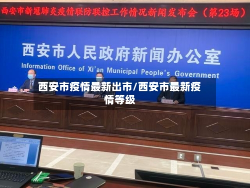 西安市疫情最新出市/西安市最新疫情等级-第1张图片