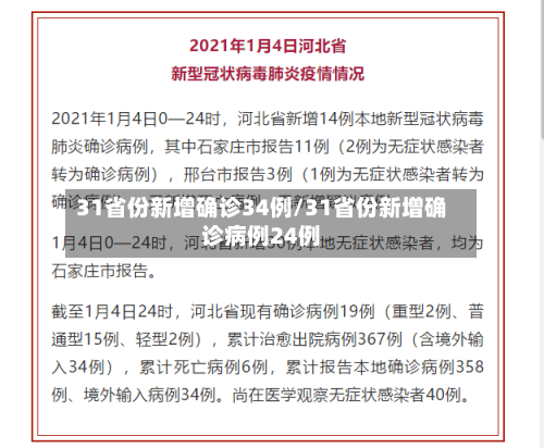 31省份新增确诊34例/31省份新增确诊病例24例-第1张图片