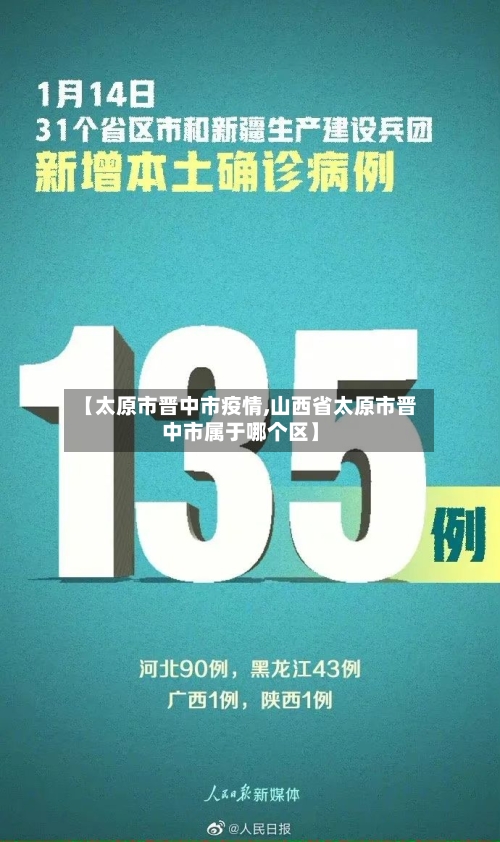 【太原市晋中市疫情,山西省太原市晋中市属于哪个区】-第2张图片
