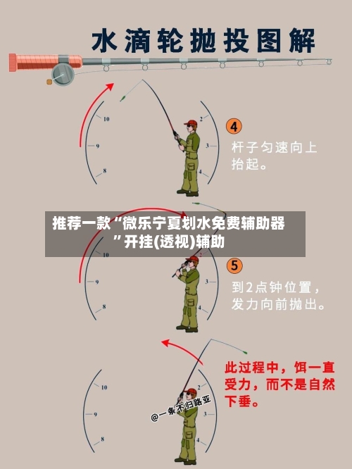 推荐一款“微乐宁夏划水免费辅助器”开挂(透视)辅助-第1张图片