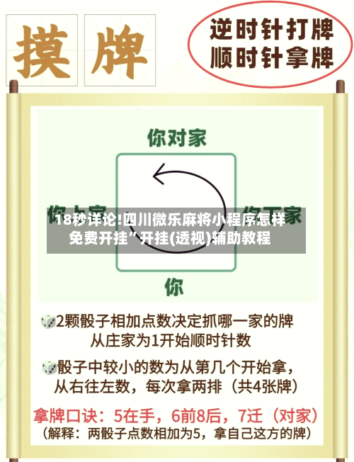 18秒详论!四川微乐麻将小程序怎样免费开挂”开挂(透视)辅助教程-第1张图片
