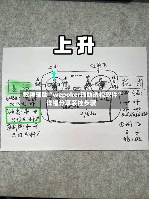 教程辅助“wepoker辅助透视软件”详细分享装挂步骤-第1张图片