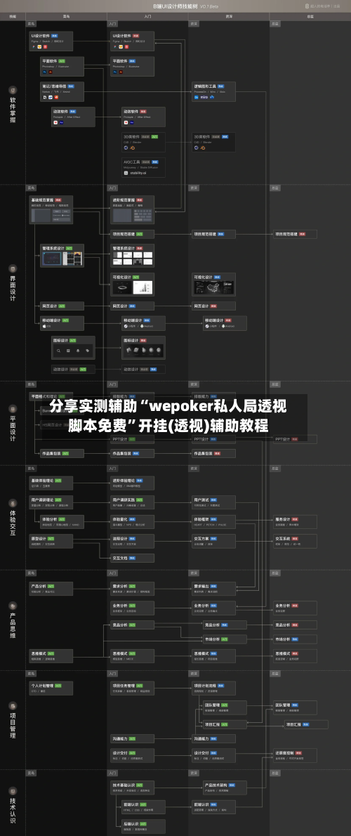 分享实测辅助“wepoker私人局透视脚本免费”开挂(透视)辅助教程-第1张图片