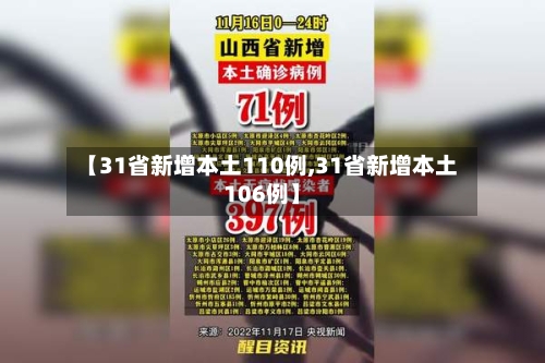 【31省新增本土110例,31省新增本土106例】-第1张图片
