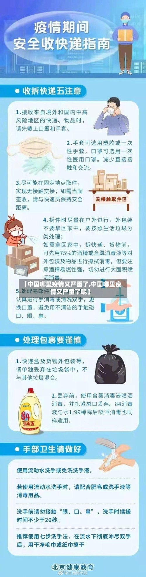 【中国哪里疫情又严重了,中国哪里疫情又严重了呢】-第1张图片