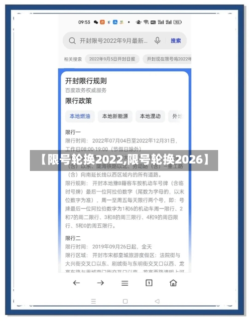 【限号轮换2022,限号轮换2026】-第2张图片