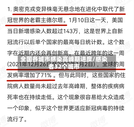 全国各城市感染高峰期进度/感染者32个城市-第2张图片