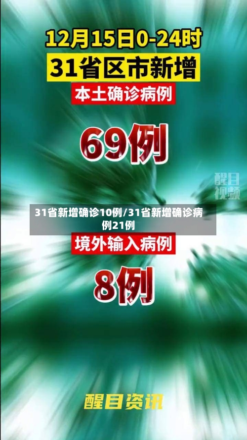 31省新增确诊10例/31省新增确诊病例21例-第1张图片