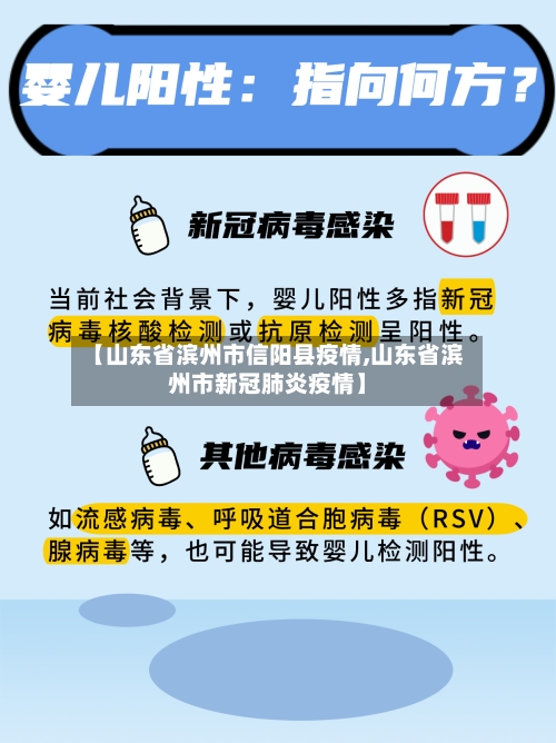 【山东省滨州市信阳县疫情,山东省滨州市新冠肺炎疫情】-第1张图片