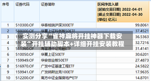 实测分享“雀神麻将开挂神器下载安装”开挂辅助脚本+详细开挂安装教程-第3张图片