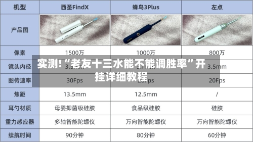 实测!“老友十三水能不能调胜率”开挂详细教程-第1张图片