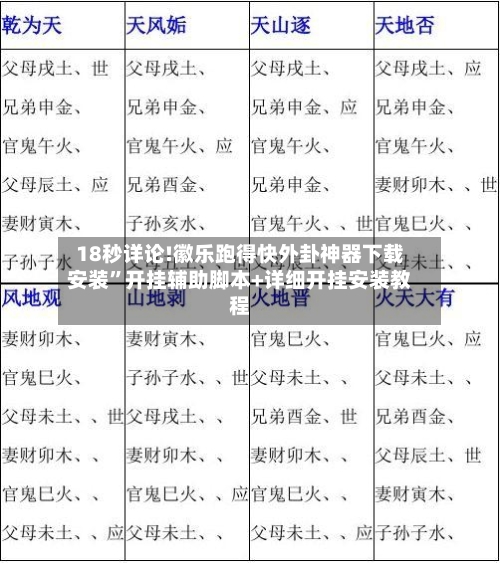 18秒详论!徽乐跑得快外卦神器下载安装”开挂辅助脚本+详细开挂安装教程-第1张图片