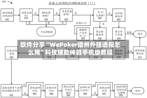 软件分享“WePoker德州外挂透视怎么用”科技辅助神器手机版教程-第1张图片