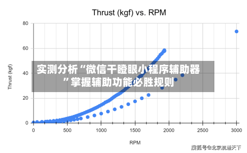 实测分析“微信干瞪眼小程序辅助器	”掌握辅助功能必胜规则-第1张图片
