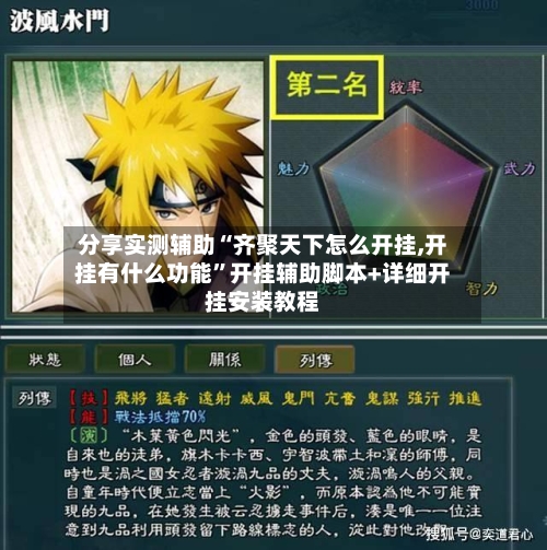 分享实测辅助“齐聚天下怎么开挂,开挂有什么功能”开挂辅助脚本+详细开挂安装教程-第1张图片