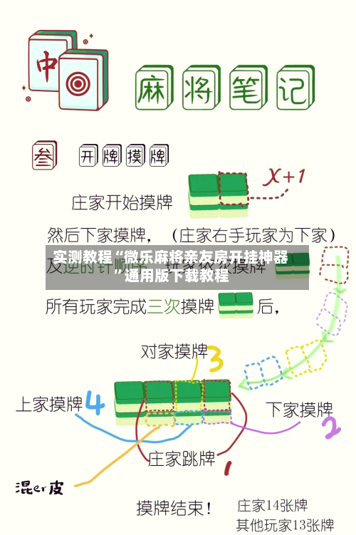 实测教程“微乐麻将亲友房开挂神器”通用版下载教程-第2张图片